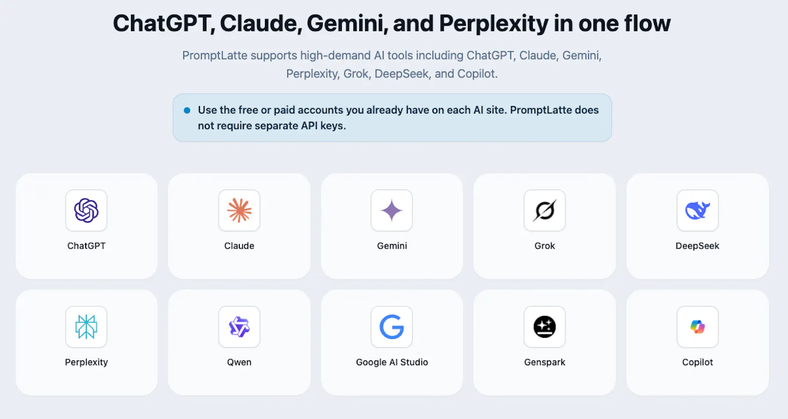 PromptLatte - Compare 10+ AI Answers screenshot 8