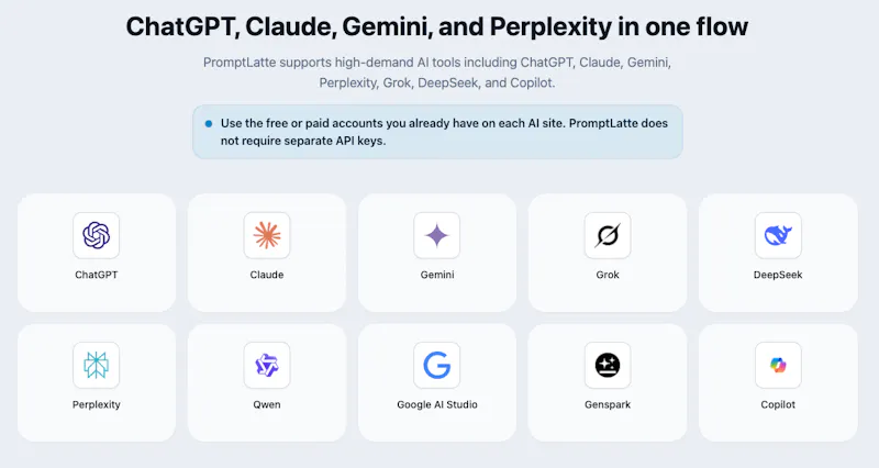 PromptLatte - Compare 10+ AI Answers screenshot 8