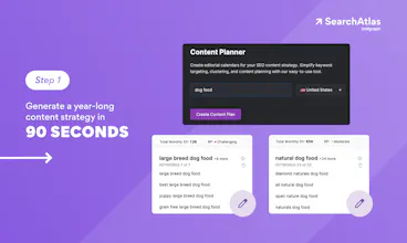 SEO Content Assistant by SearchAtlas gallery image