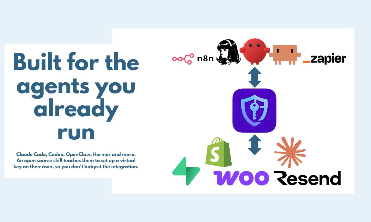 ShieldNode : Security layer for AI agent gallery image