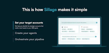 Sillage 畫廊圖片
