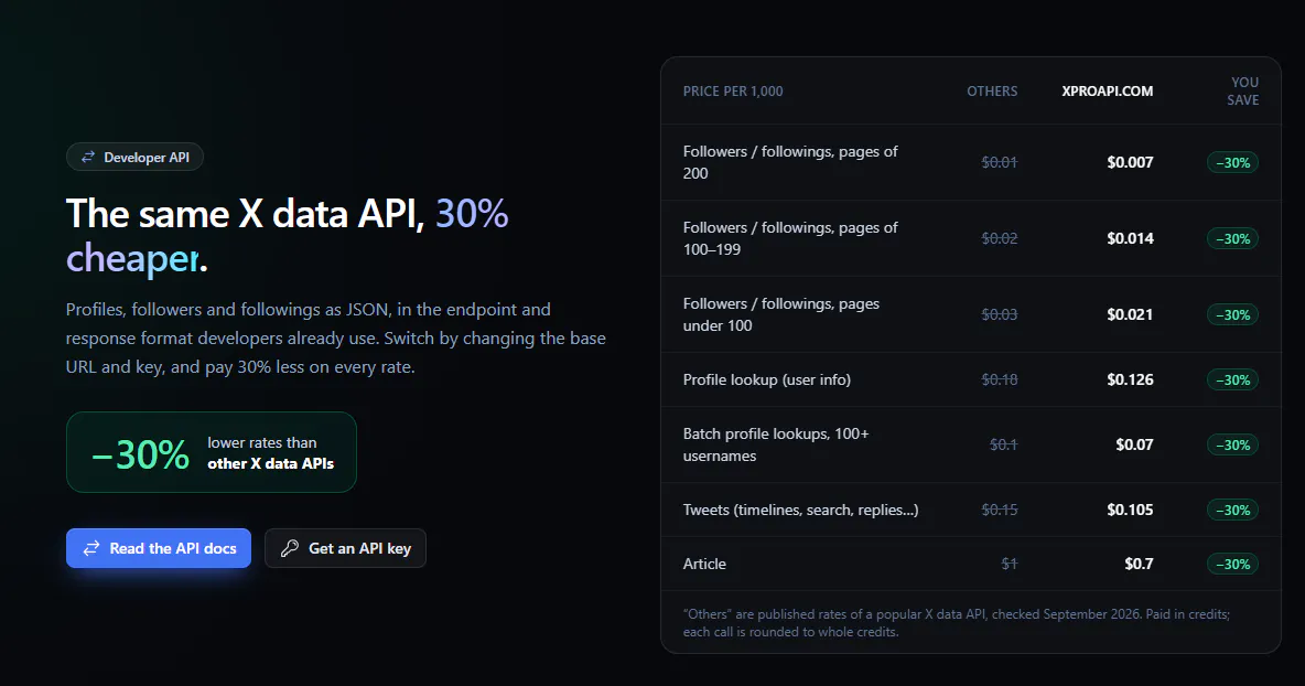 Xproapi.com gallery image