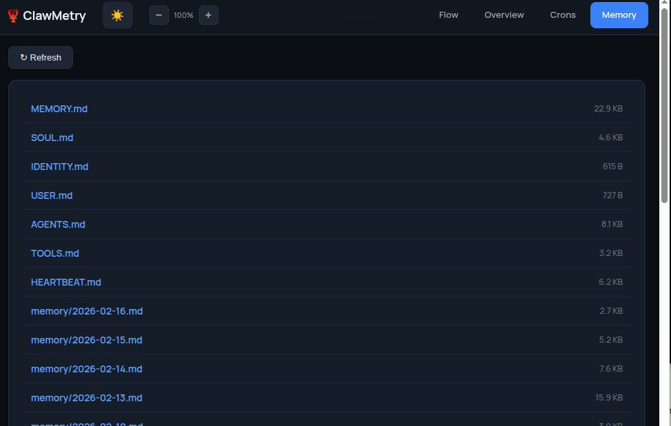 ClawMetry for OpenClaw gallery image