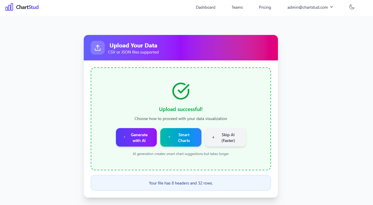 ChartStud gallery image