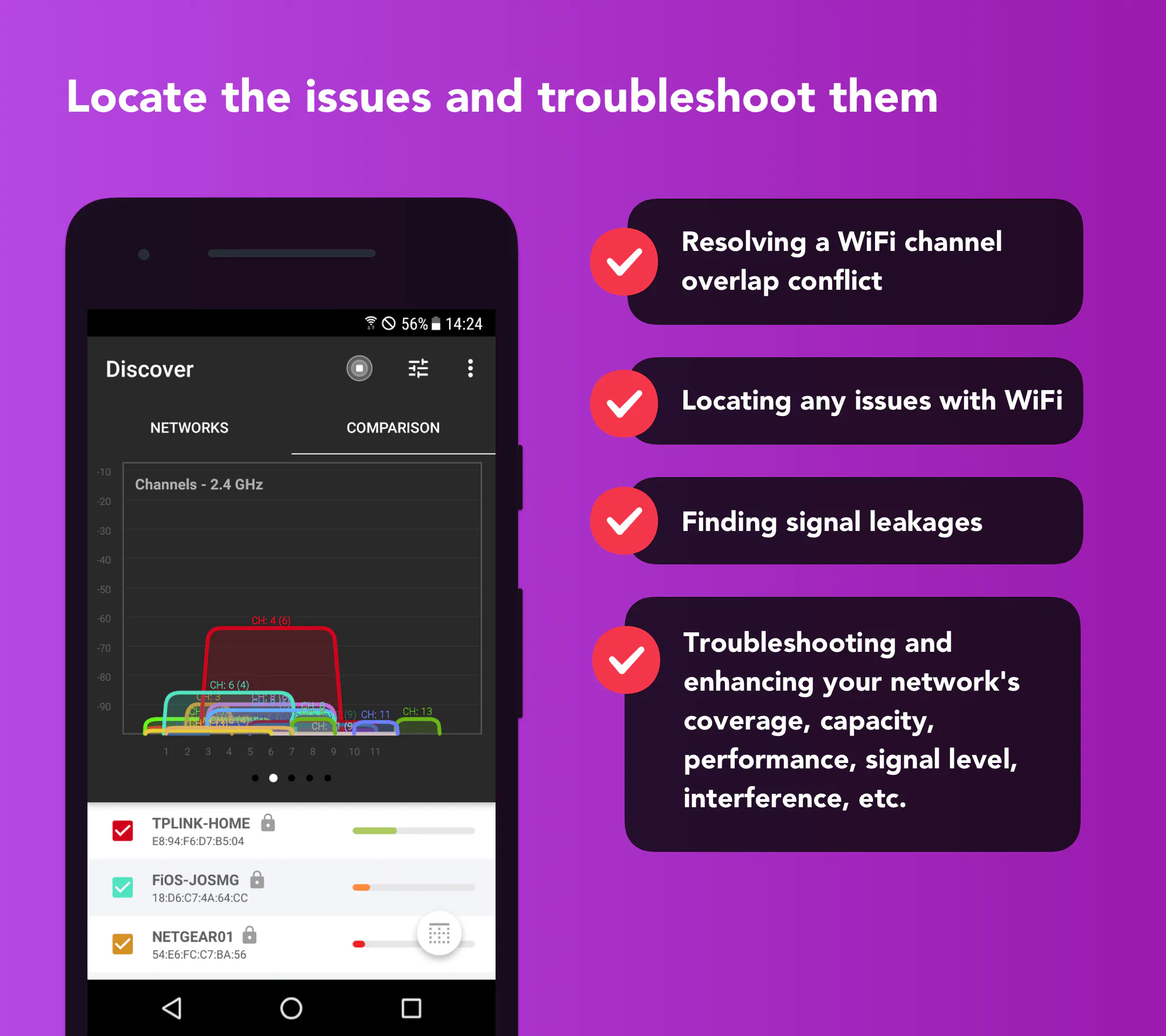 NetSpot Image
