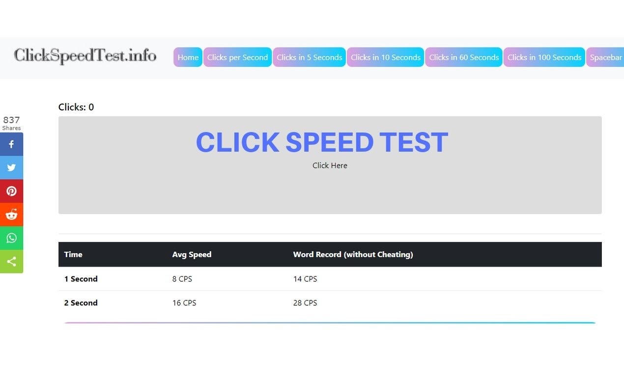 Клика в 10 секундном тесте. Click Speed Test. Klik Speed Test. Клик тест.