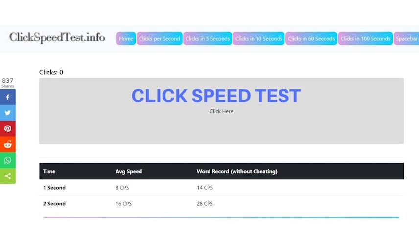 Clicks Speed Test - Product Information, Latest Updates, and