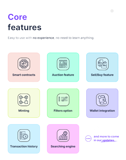 Shopzyte NFT Marketplace media 3