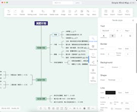 Simple Mind Map gallery image