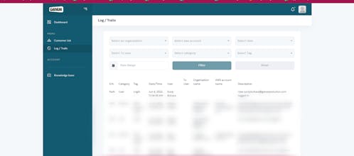 Orlando gallery image