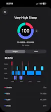 Day Agenda gallery image