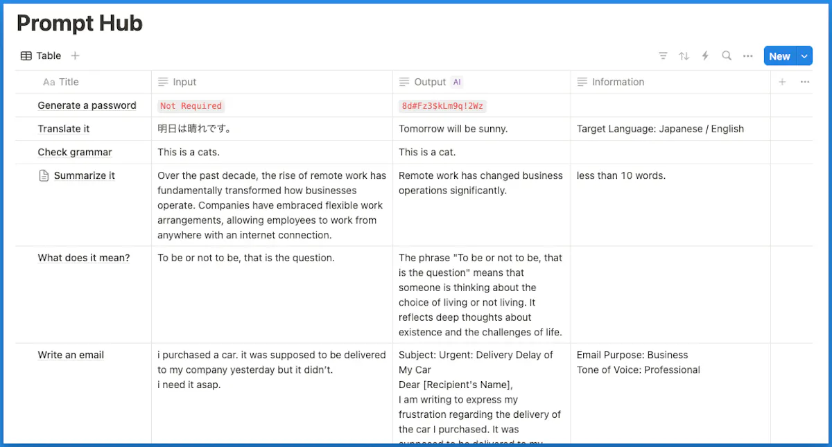 Notion AI Prompt Hub