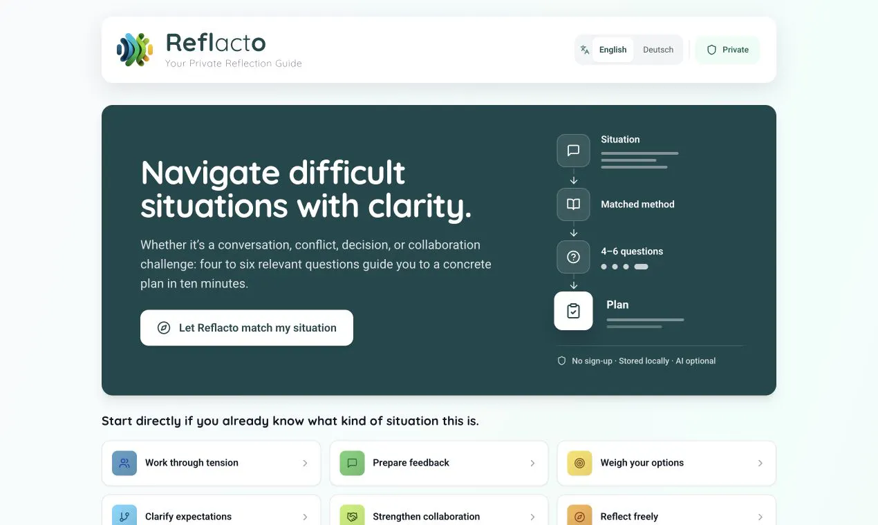 Reflacto gallery image