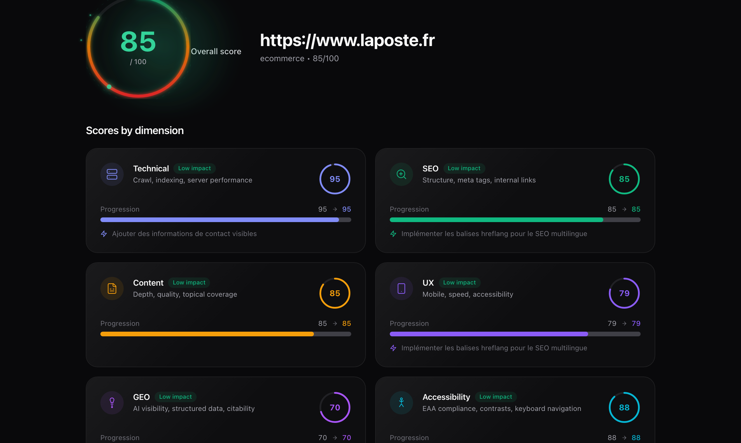 SignalLens AI - Screenshot 2 showing product features and functionality