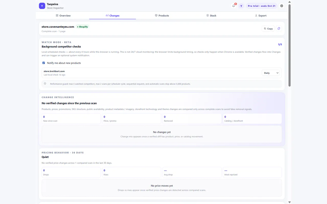Taopeiva Store Inspector gallery image