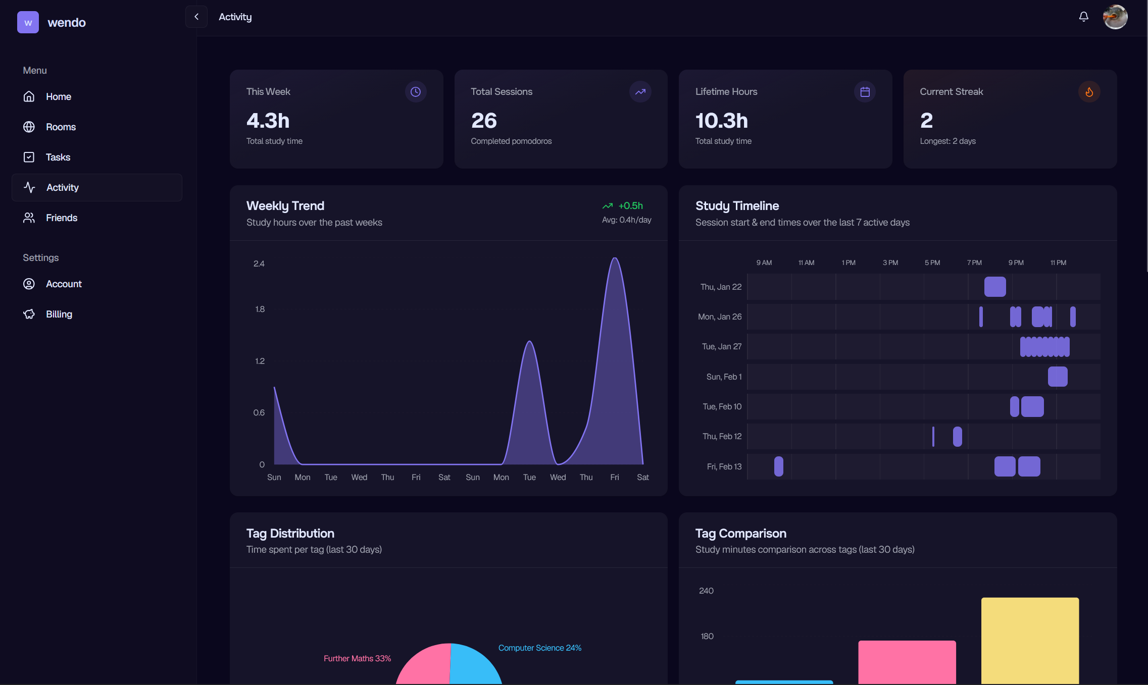 Prodpod gallery image