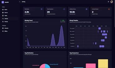 Prodpod gallery image