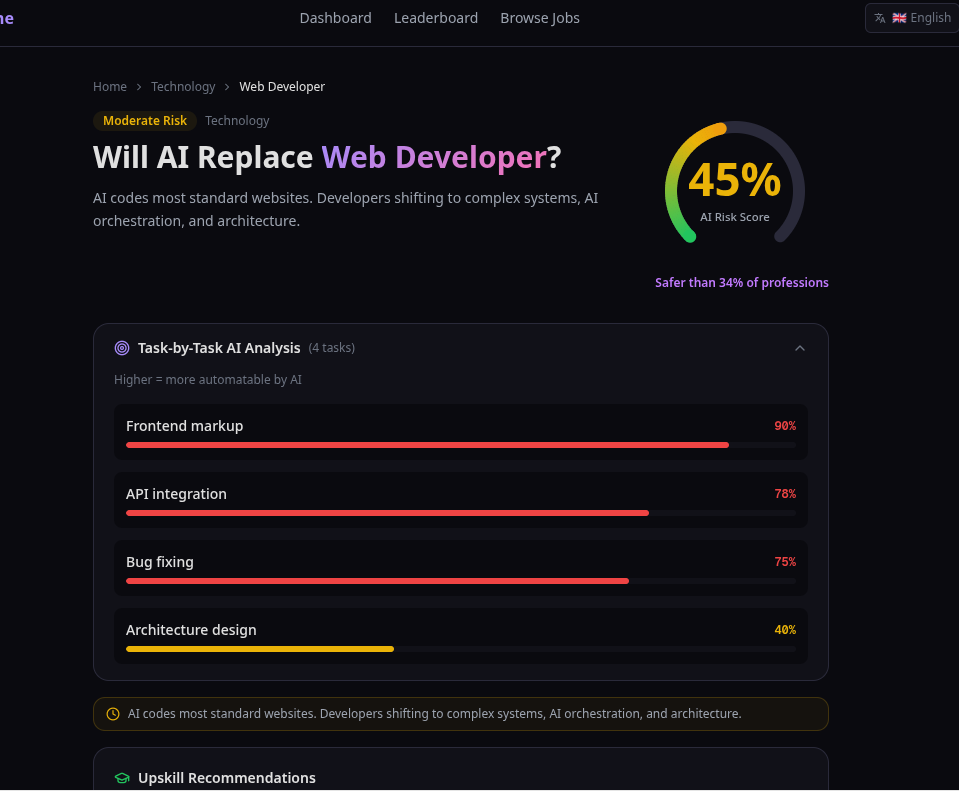 Will It Replace Me gallery image