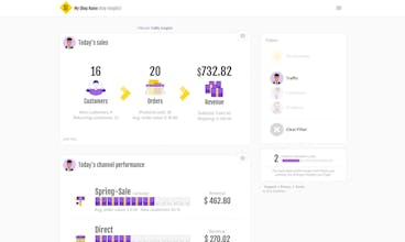 Shopins gallery image