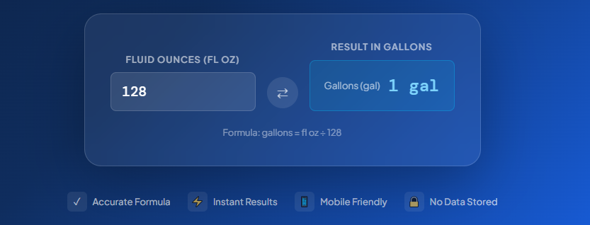 OzToGallon gallery image
