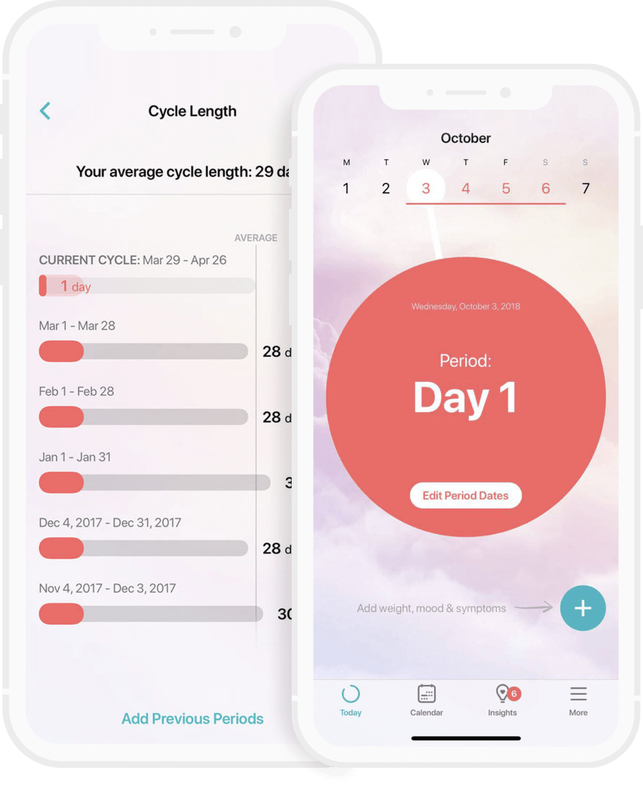 Flo Health gallery image