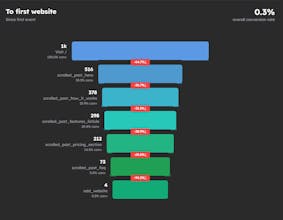 TrackFox gallery image