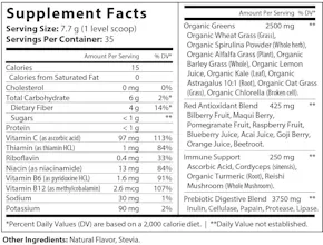 Purex Nutrition - Pure Superfood gallery image