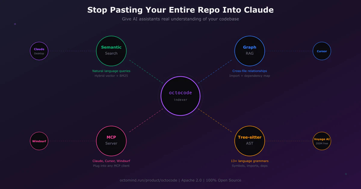 Octocode – code searcher tool screenshot 1