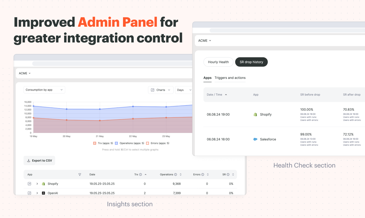 Embedded iPaaS from Albato media 3