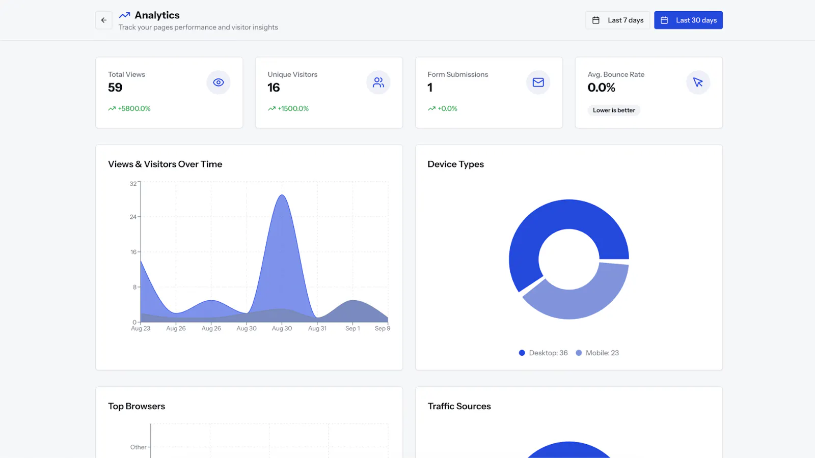 myspote screenshot 4