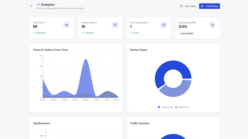 myspote screenshot 4