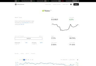 StakingRewards gallery image