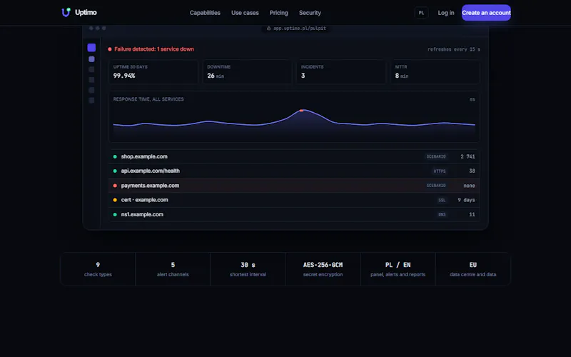 Uptimo screenshot 5