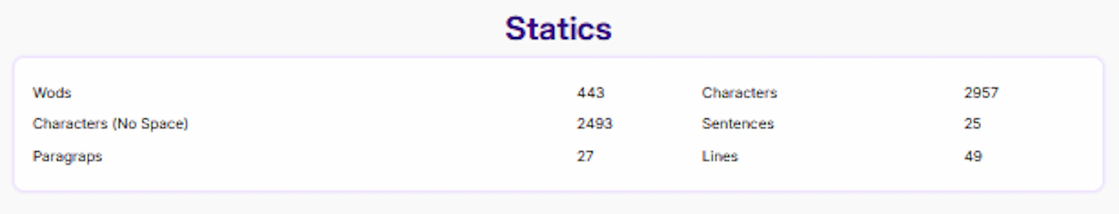 TheSoftCo Word Counter screenshot 1