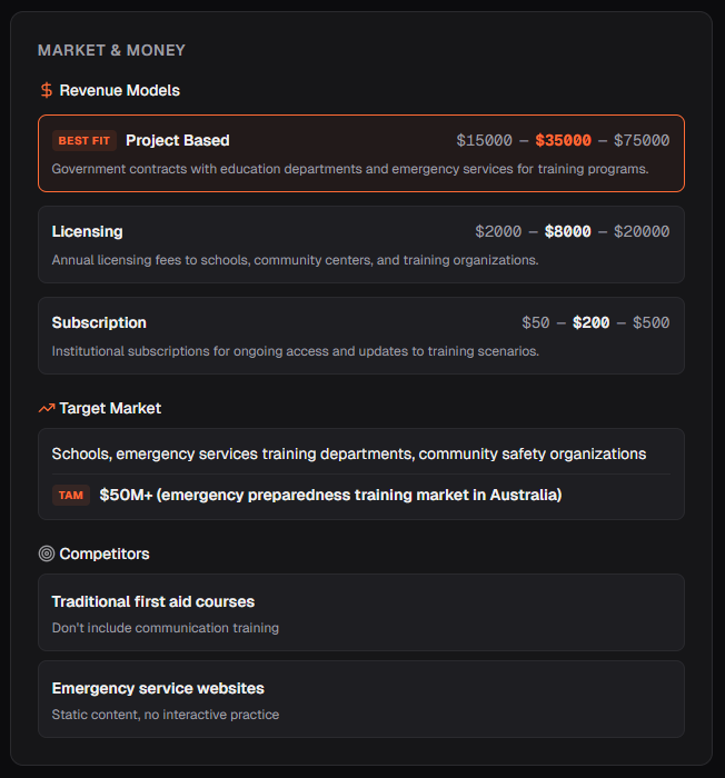 SaaSValidatr gallery image