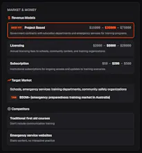 SaaSValidatr gallery image