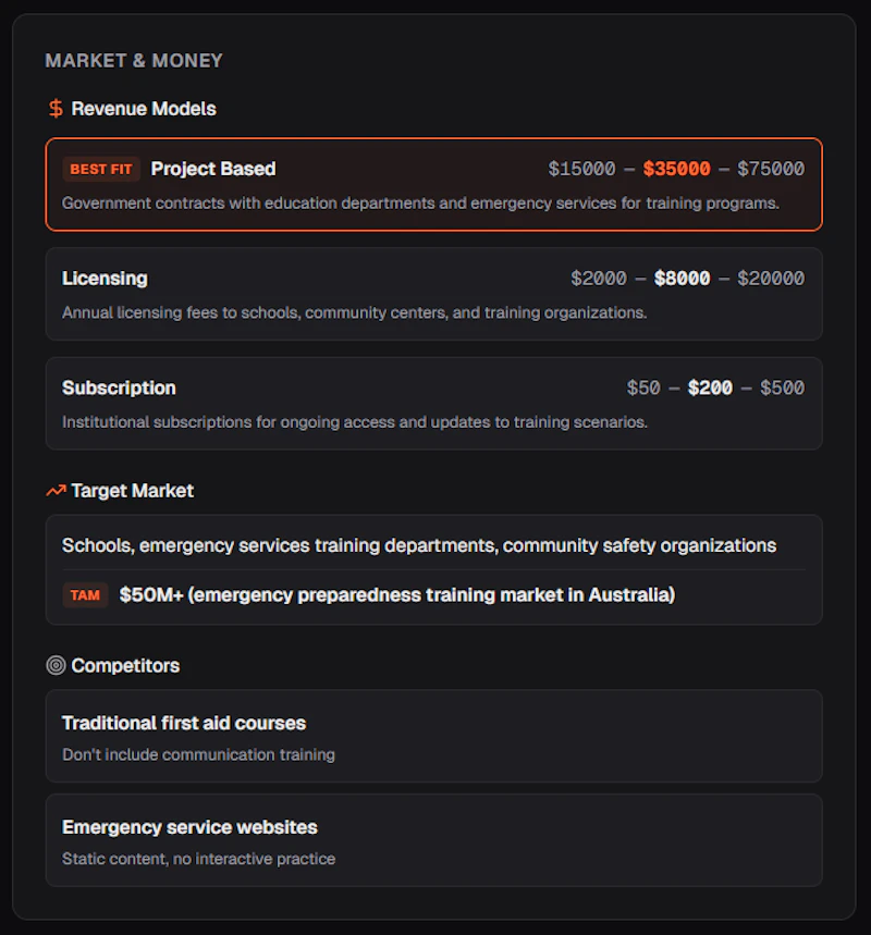 SaaSValidatr screenshot 2