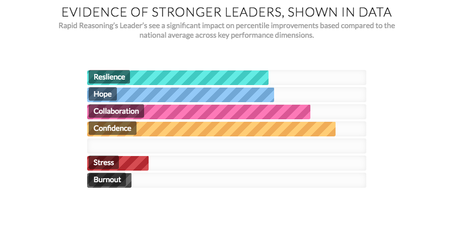 Rapid Reasoning gallery image