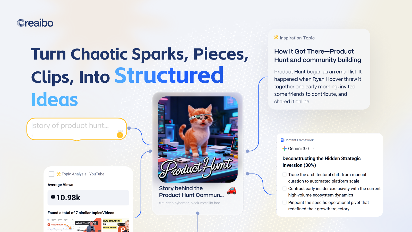 Creaibo - Screenshot 3 showing product features and functionality