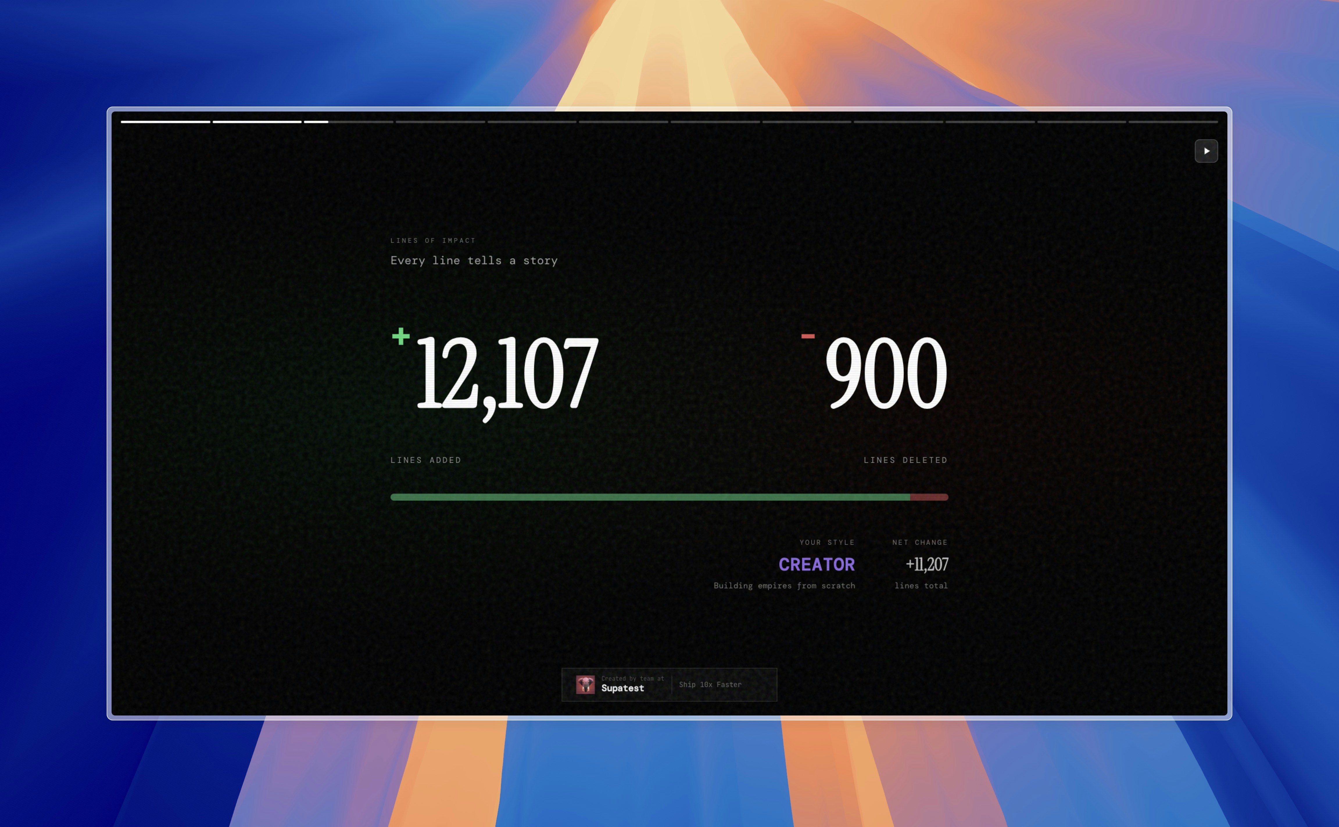 GitHub Wrapped 2025 gallery image