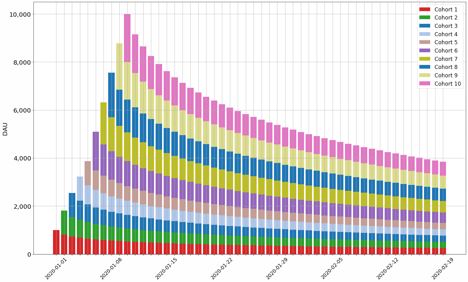 Theseus gallery image