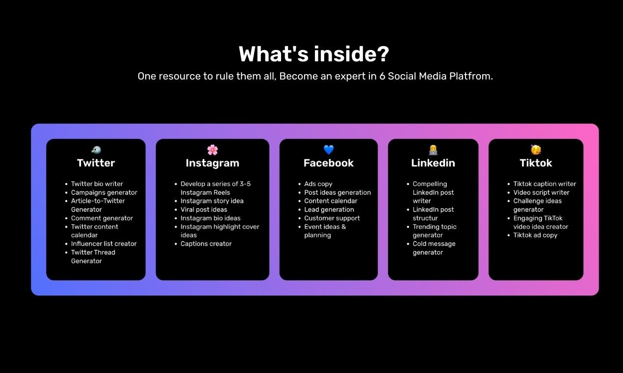Social Media Master Prompts - allPrompts media 2