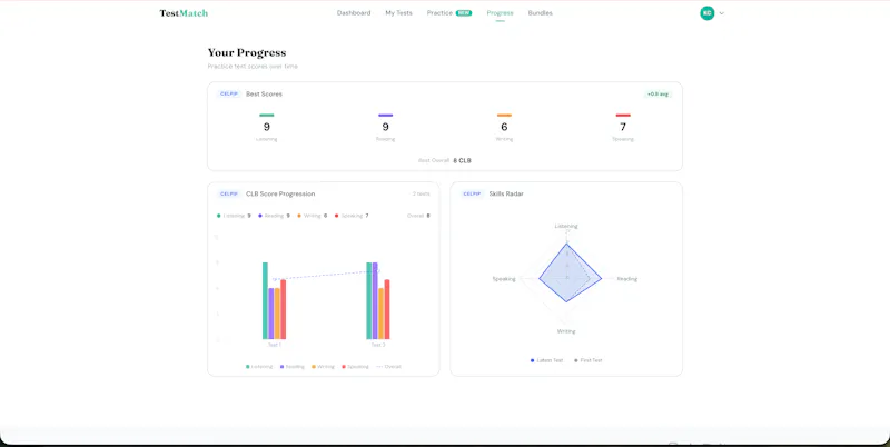TestMatch screenshot 13