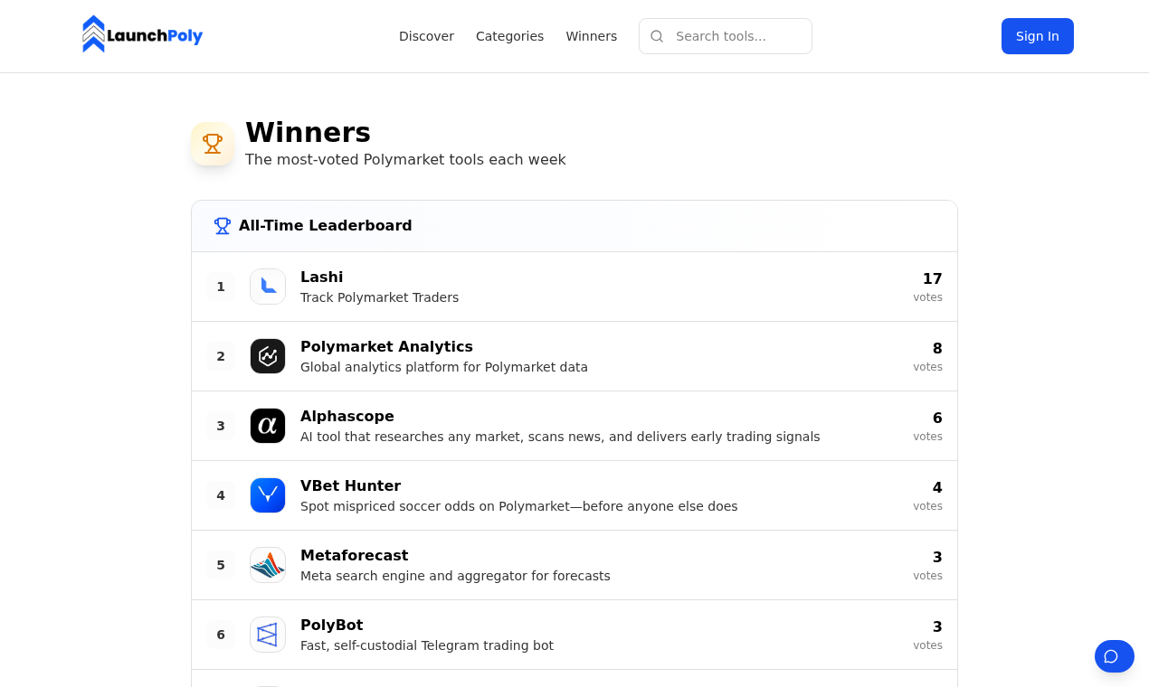 LaunchPoly gallery image