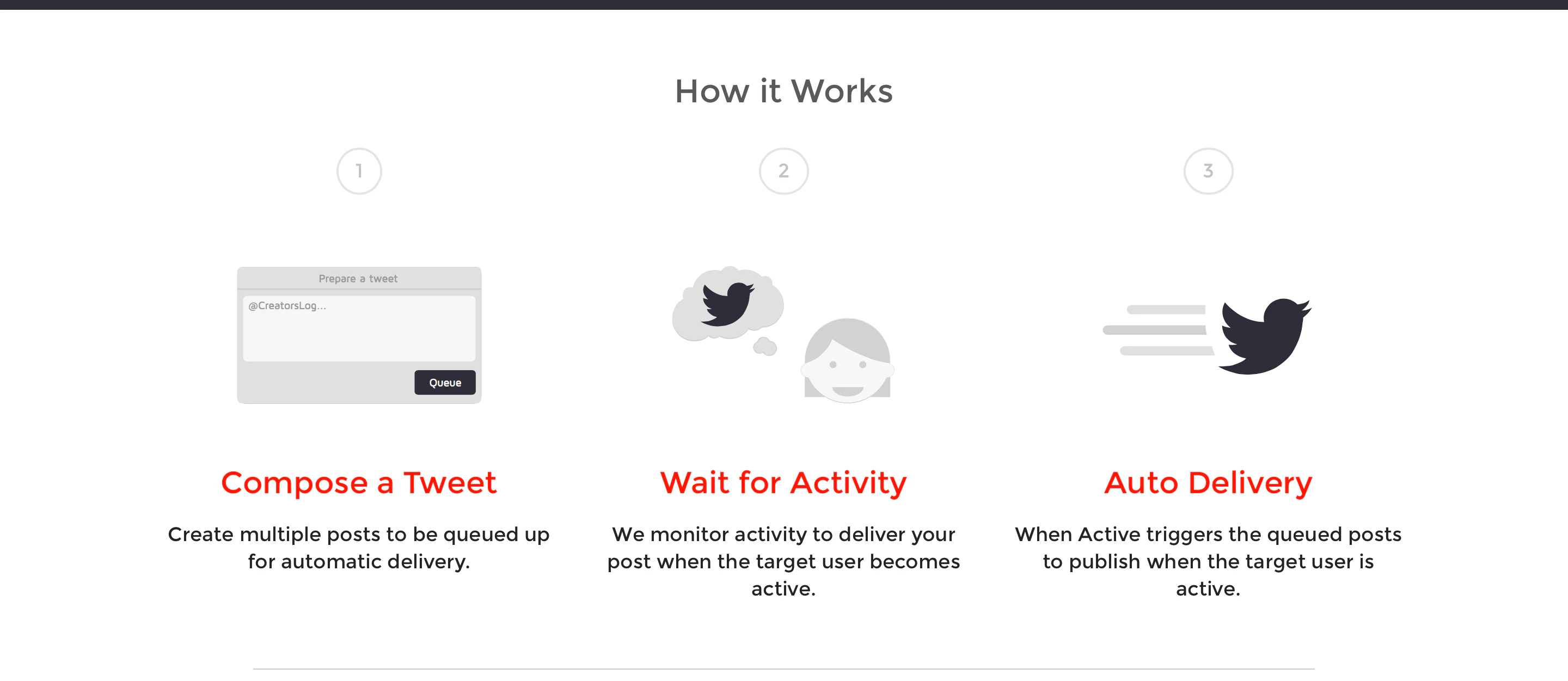 When Active Image