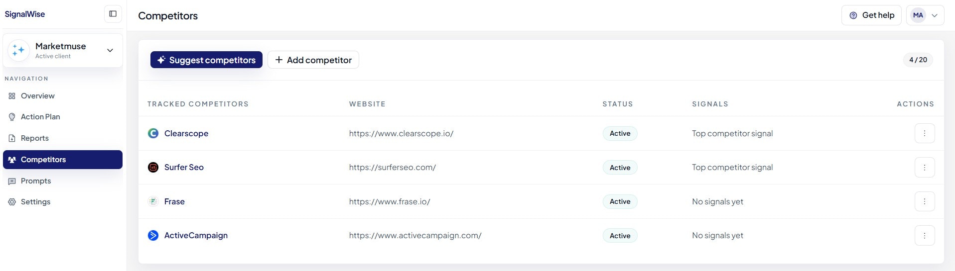 SignalWise Beta Launch gallery image