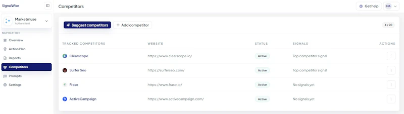 SignalWise Beta Launch screenshot 5