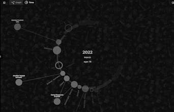 Hermit Diary gallery image