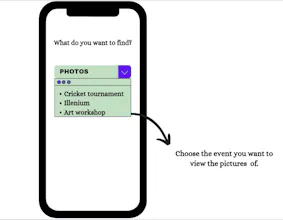 Edunet gallery image