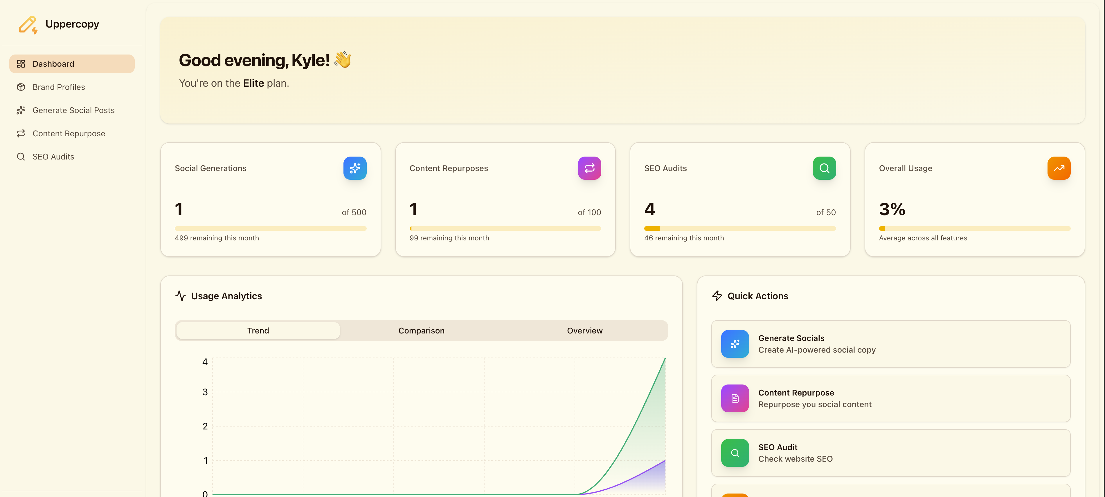 Uppercopy gallery image